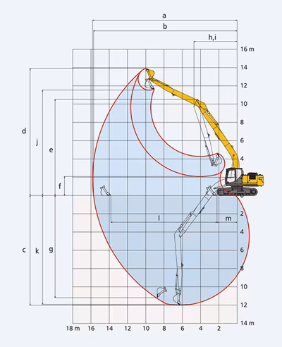 2026 Kobelco SK210LC-11 Long Reach 8