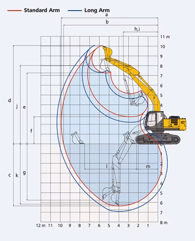 2026 Kobelco SK210LC-11 H&W 10
