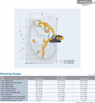 2026 Kobelco SK850LC-11 9
